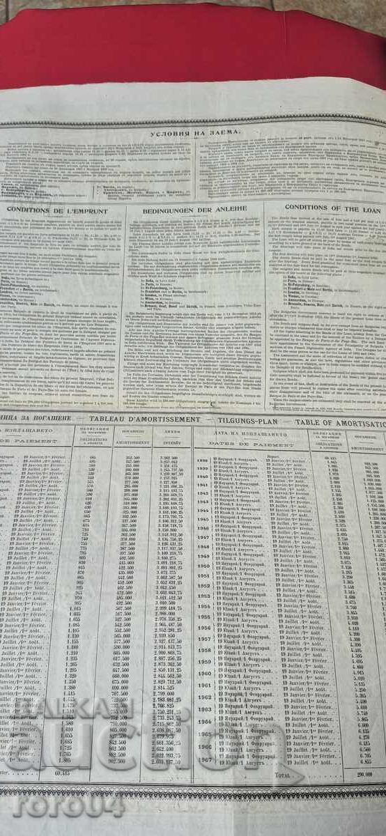 BOND - PRINCIPALITY OF BULGARIA - 5