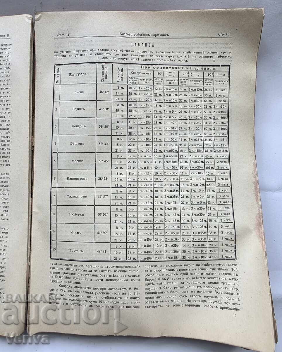 ΔΥΟ ΣΥΛΛΕΚΤΙΚΕΣ ΕΚΔΟΣΕΙΣ ΒΙΒΛΙΩΝ - 5 ΔΥΟ ΣΥΛΛΕΚΤΙΚΕΣ ΕΚΔΟΣΕΙΣ ΒΙΒΛΙΩΝ - 5