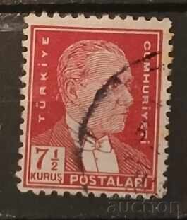 Τουρκία Τουρκία