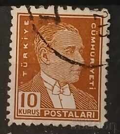 Τουρκία Τουρκία