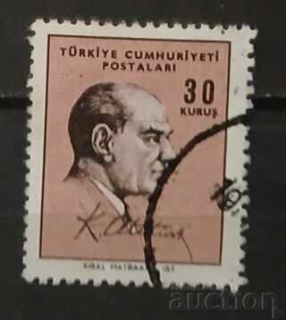 Τουρκία Τουρκία