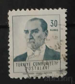 Τουρκία Τουρκία