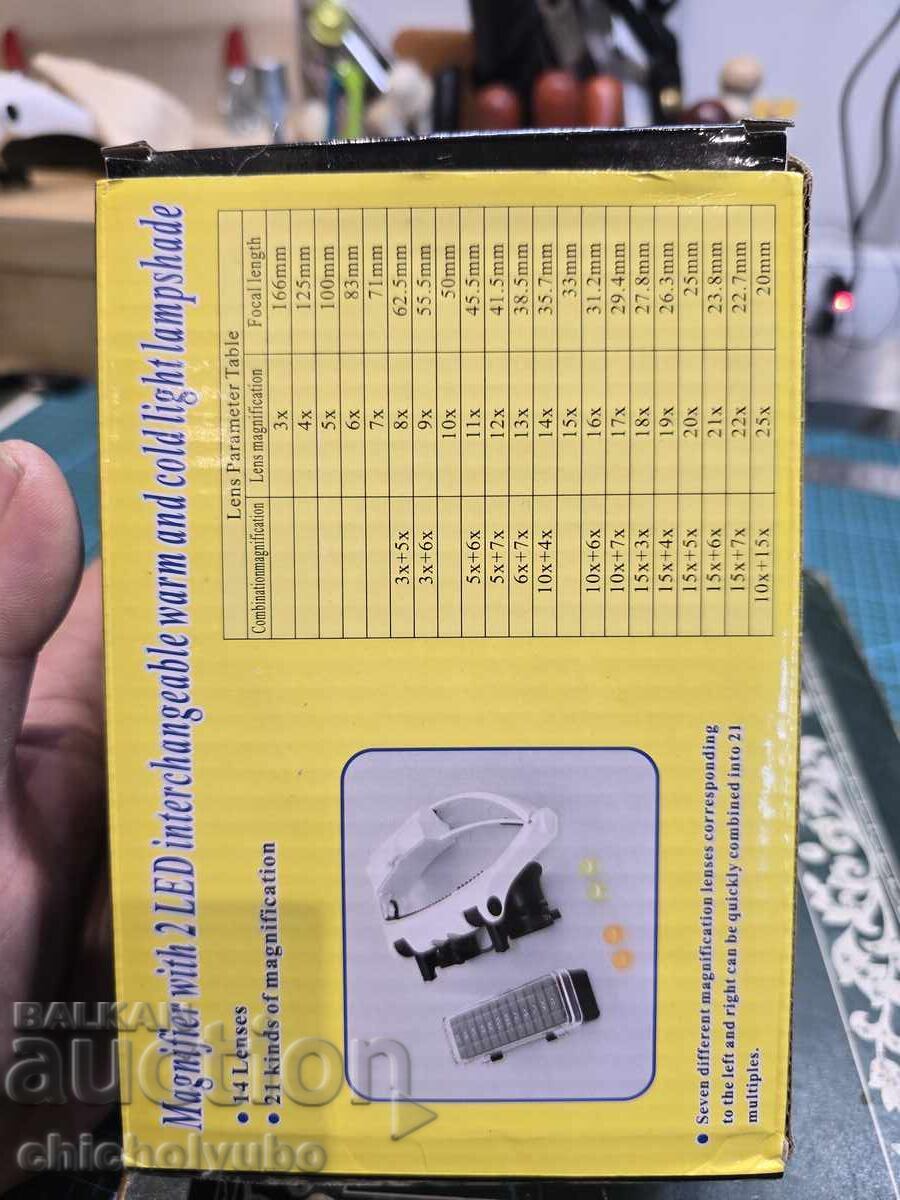 Magnifying glasses - 5