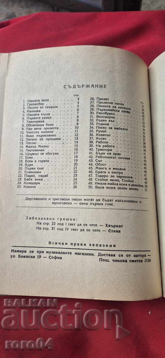 ΧΑΝΤΡΕΣ - ΓΕΩΡΓΙ ΣΠΑΣΟΦ - 7