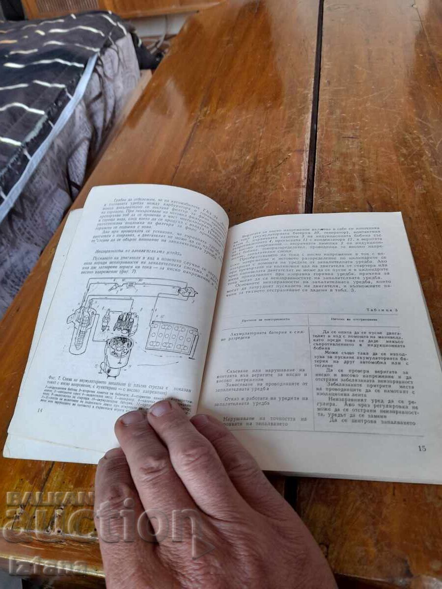 Δημοπρασία Βιβλίο Πώς να εντοπίζετε και να διορθώνετε βλάβες Δημοπρασία Βιβλίο Πώς να εντοπίζετε και να διορθώνετε βλάβες