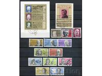 GDR CTO/Folosit - Personalități