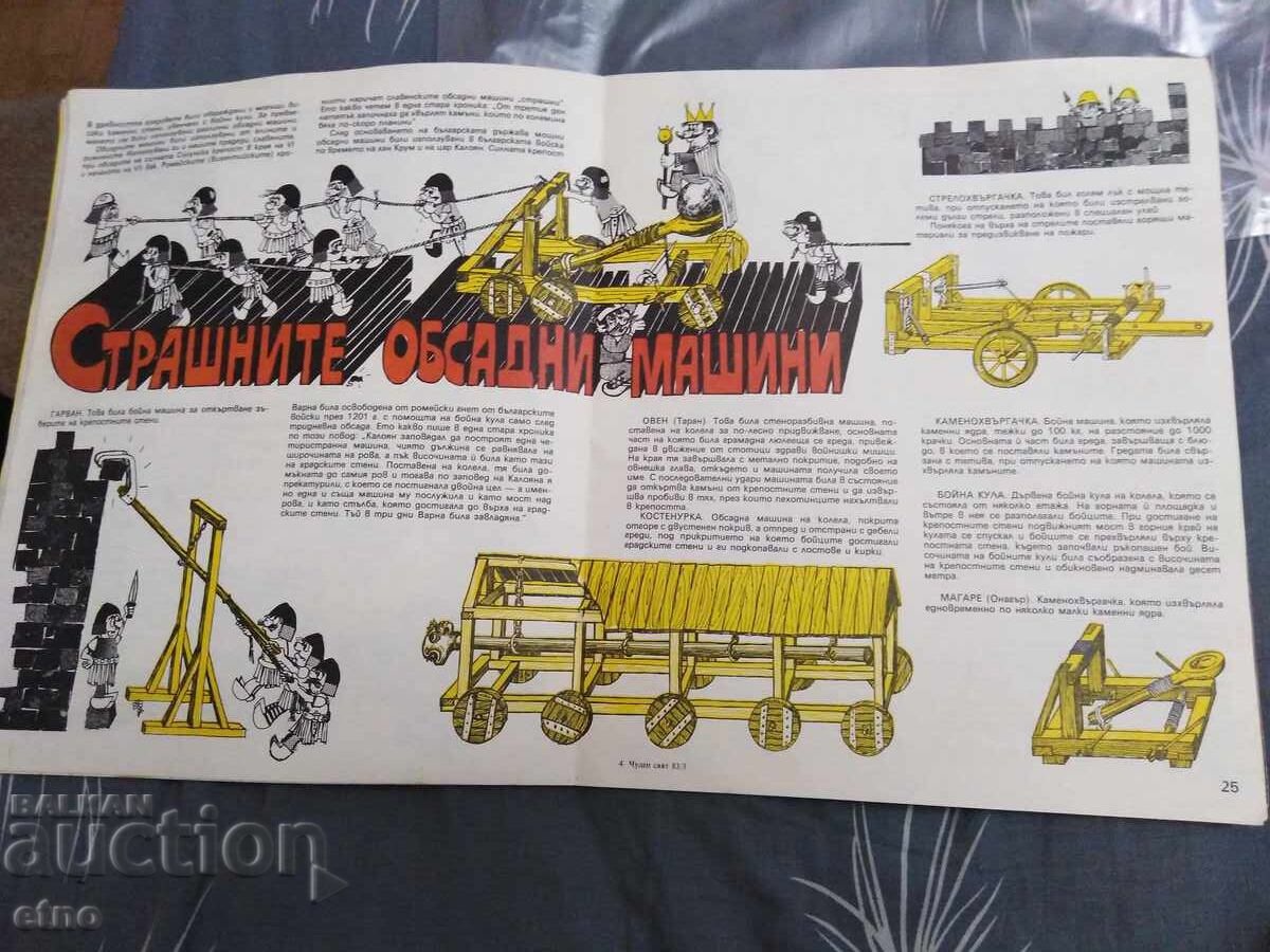 Παράδοση 1983 g. ΥΠΕΡΟΧΟΣ ΚΟΣΜΟΣ, ΚΟΜΙΚΣ Παράδοση 1983 g. ΥΠΕΡΟΧΟΣ ΚΟΣΜΟΣ, ΚΟΜΙΚΣ