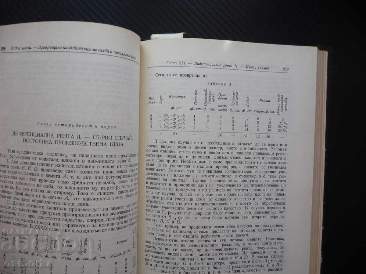 Δημοπρασία Μαρξ Ένγκελς 25 μέρος 2 Η Καπιταλιστική Παραγωγή τόκος