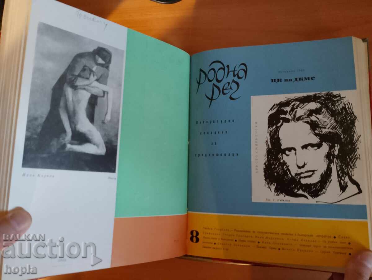 Годишник 10 бр.списание РОДНА РЕЧ 1963 г. - 6