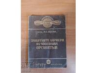 ΠΡΟΣΤΑΤΕΥΤΙΚΑ ΕΜΠΟΔΙΑ ΤΟΥ ΑΝΘΡΩΠΙΝΟΥ ΟΡΓΑΝΙΣΜΟΥ 1948