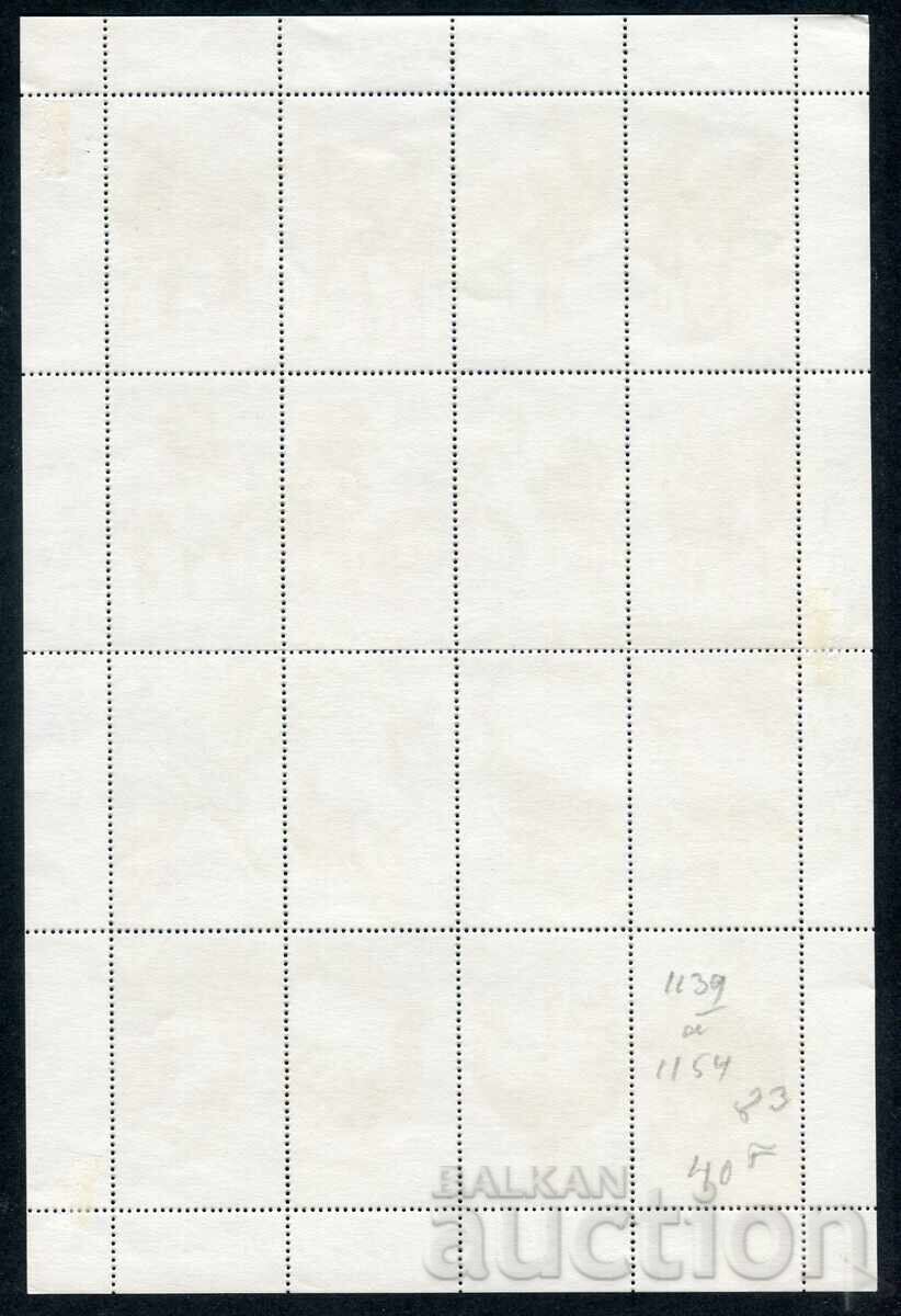 Libya 1983. MH - Fauna, wild and domestic animals with price 3.60 BGN | € 1.84