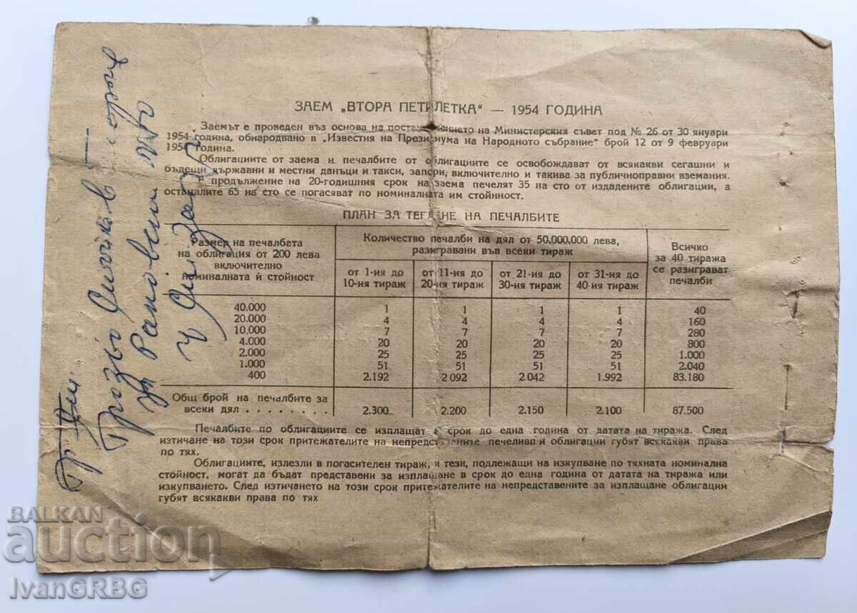 Licitație 200 leva Bulgaria Obligațiune 200 leva 1954 3 Licitație 200 leva Bulgaria Obligațiune 200 leva 1954 3