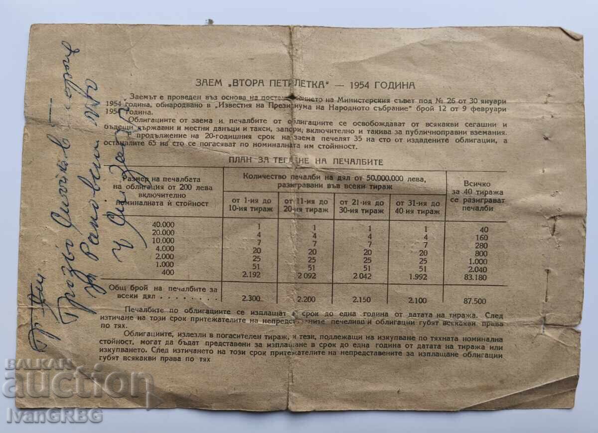 Livrarea 200 leva Bulgaria Obligațiune 200 leva 1954 3 Livrarea 200 leva Bulgaria Obligațiune 200 leva 1954 3