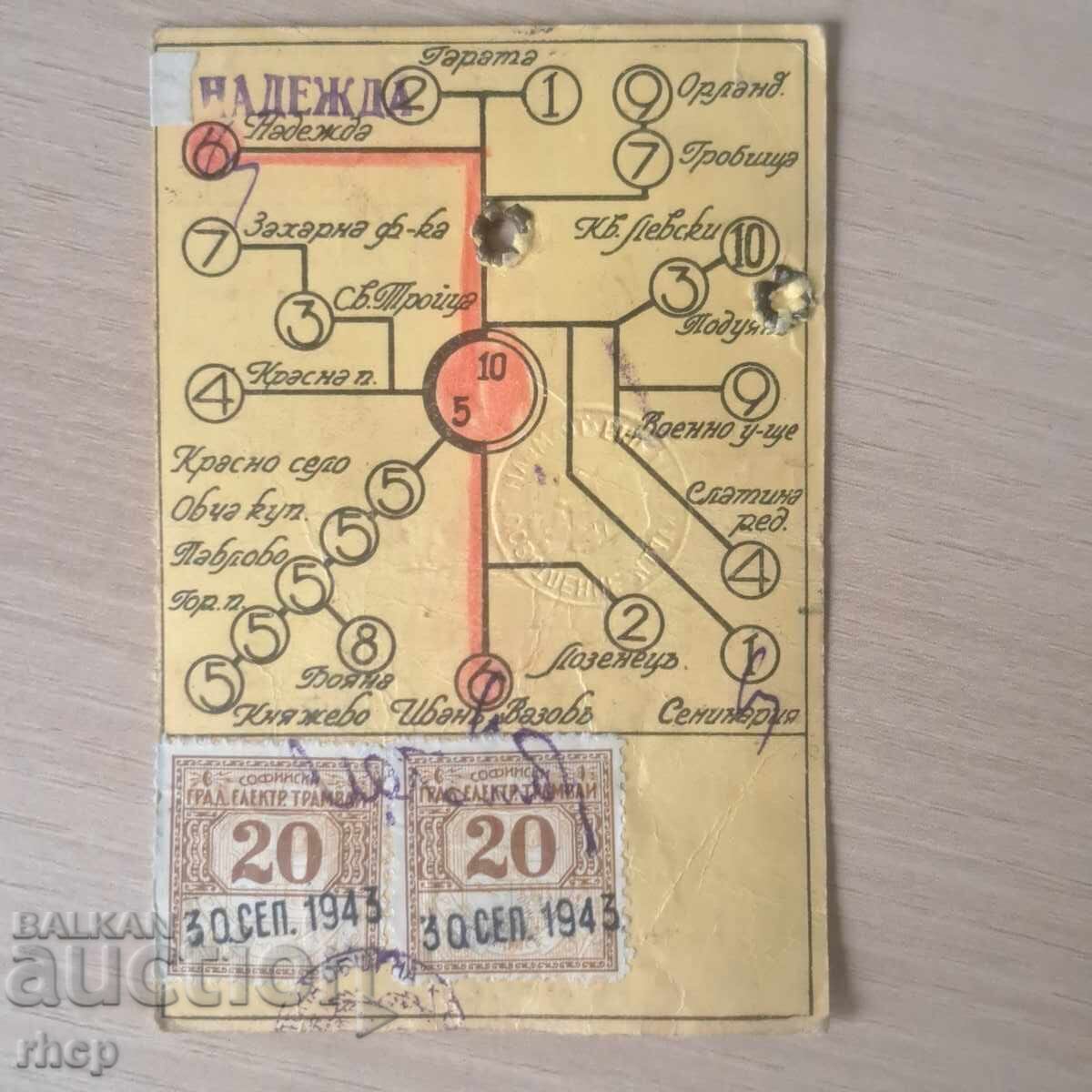 Auction 1944 Sofia City Transport Map Tax Stamps Auction 1944 Sofia City Transport Map Tax Stamps