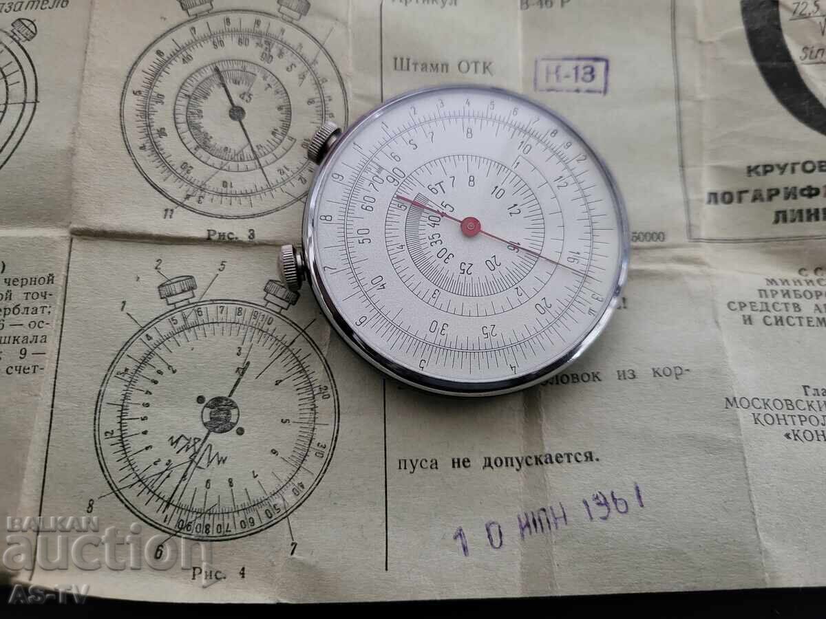 Licitație Aparat de măsură logometric