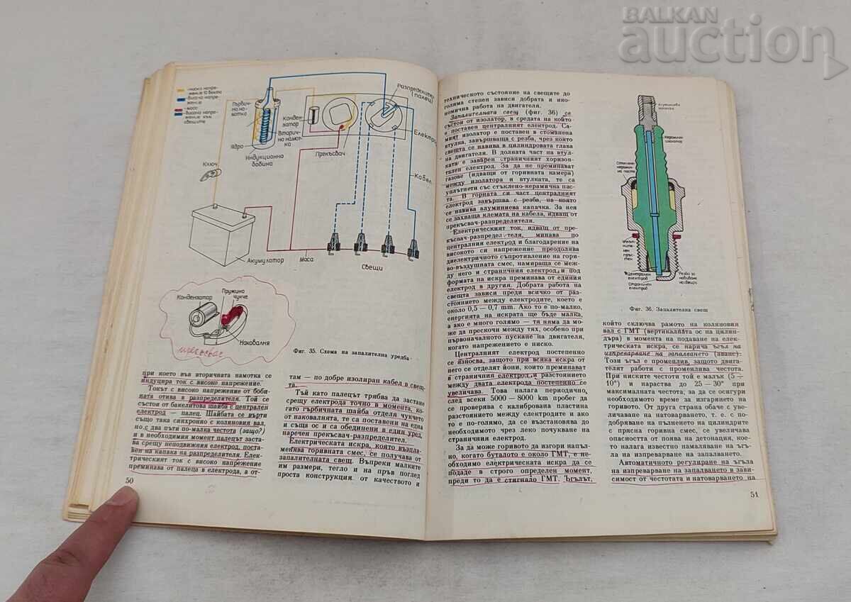 Licitație DISPOZITIV AUTO N. POPOV 1988 Licitație DISPOZITIV AUTO N. POPOV 1988