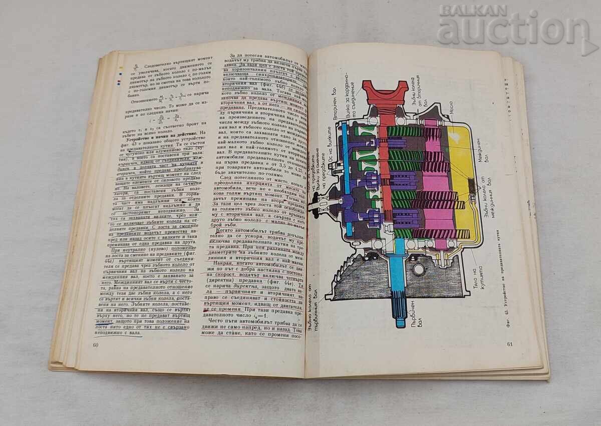 Livrarea DISPOZITIV AUTO N. POPOV 1988 Livrarea DISPOZITIV AUTO N. POPOV 1988