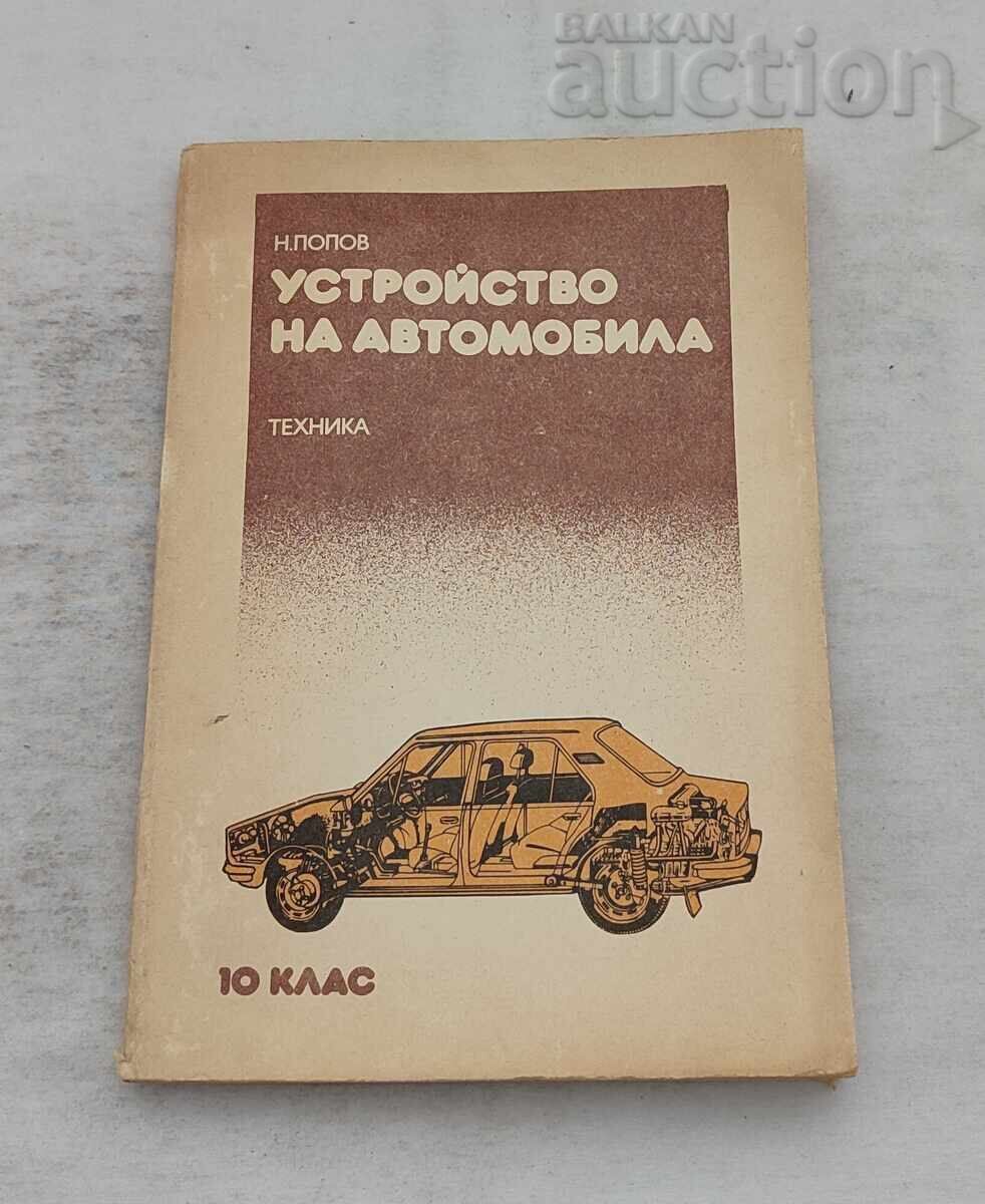 DISPOZITIV AUTO N. POPOV 1988 DISPOZITIV AUTO N. POPOV 1988