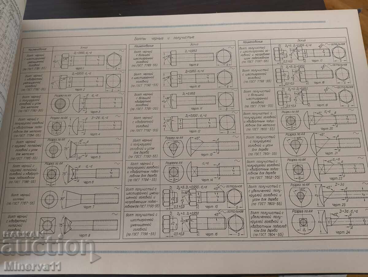 Carte antică Atlas pentru detalii mașini cu preț 10.00 BGN | € 5.11 Carte antică Atlas pentru detalii mașini cu preț 10.00 BGN | € 5.11