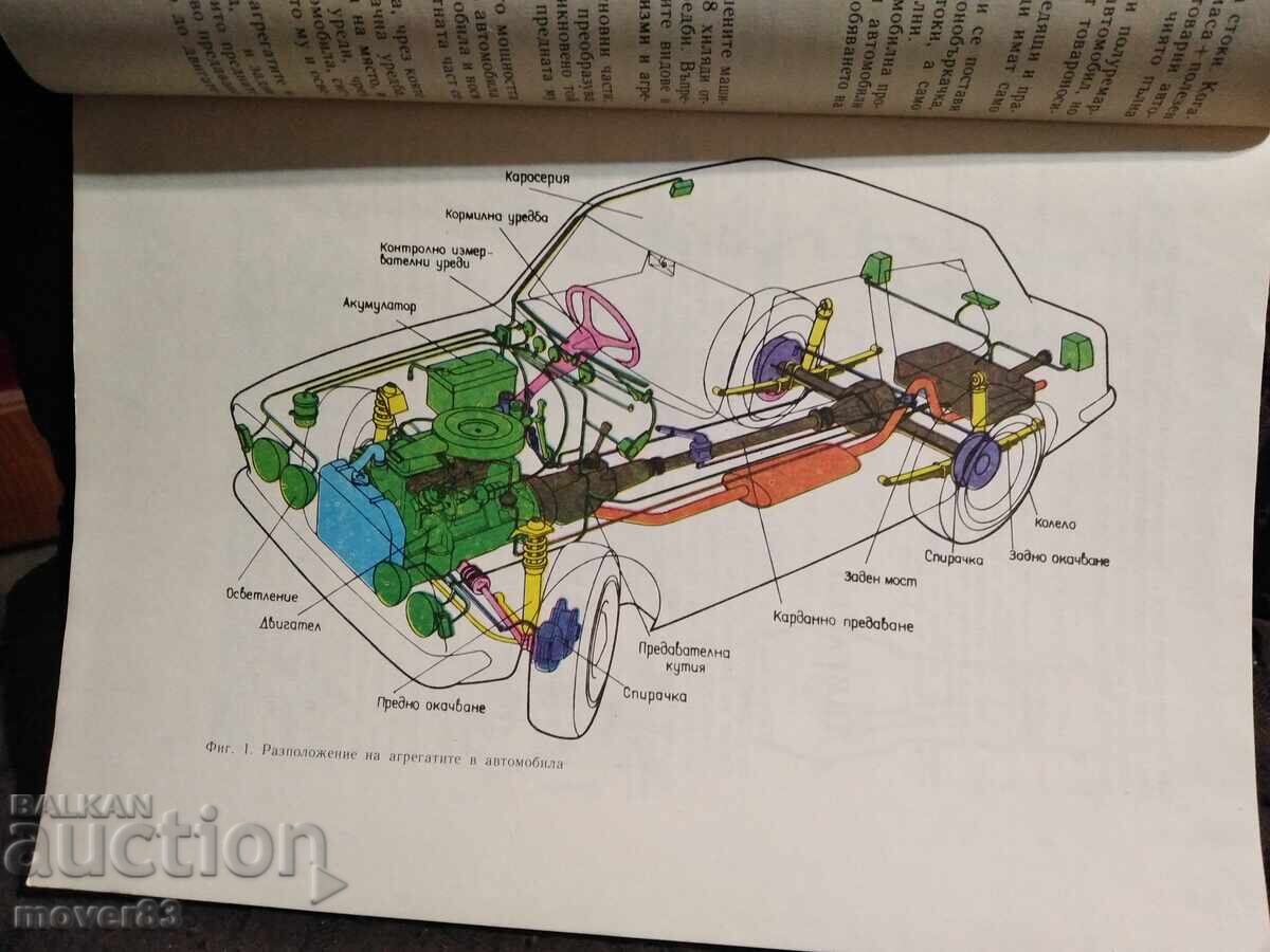 Car device. 10th grade. N. Popov - 6 Car device. 10th grade. N. Popov - 6