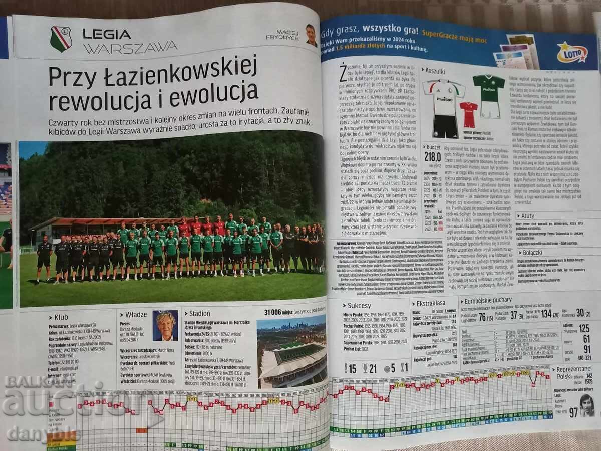 Livrarea Revistă - Fotbal Polonia 2025 /26 Livrarea Revistă - Fotbal Polonia 2025 /26