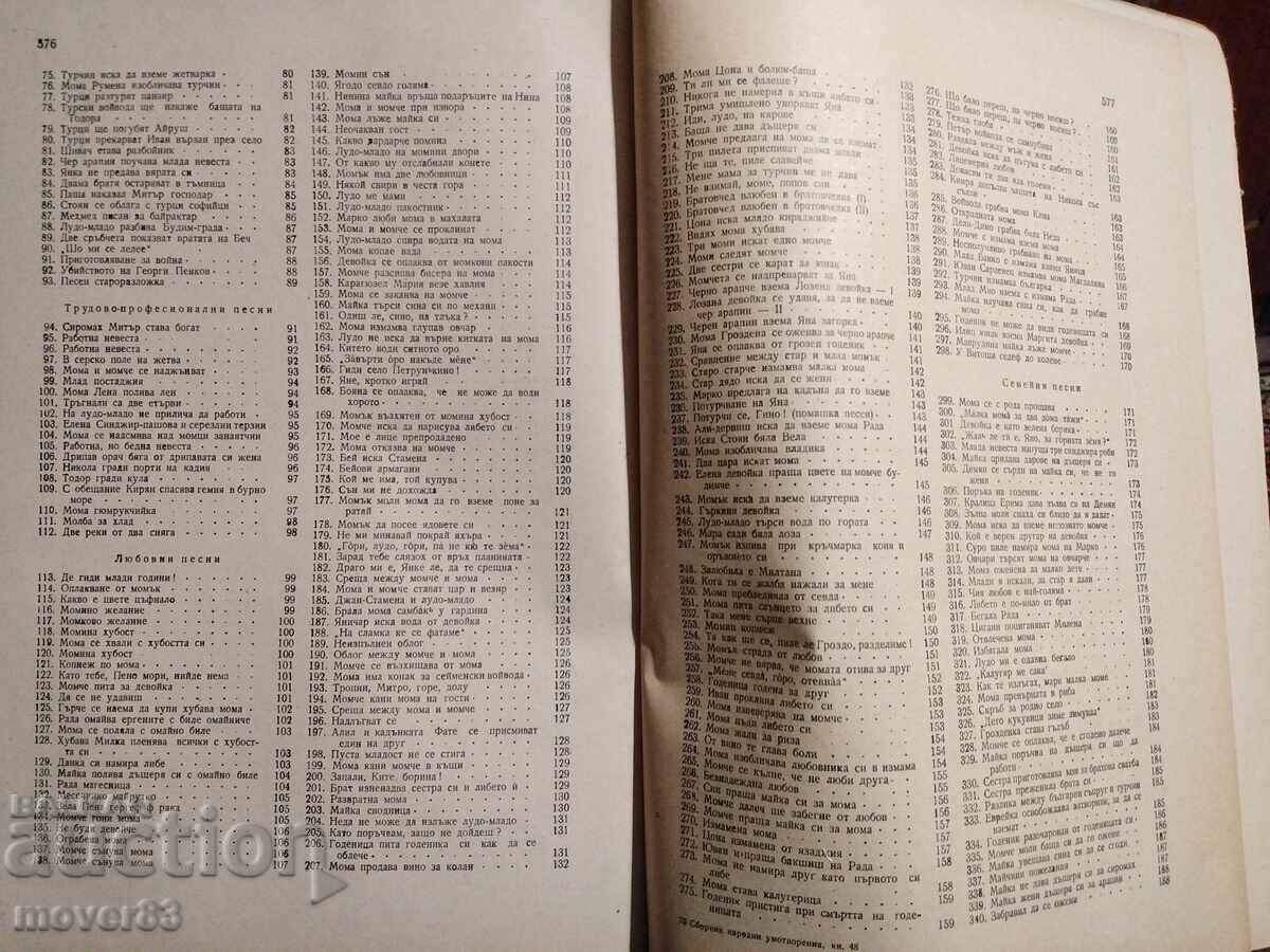 Delivery of Collection. Ethnographic materials from the Razlog region