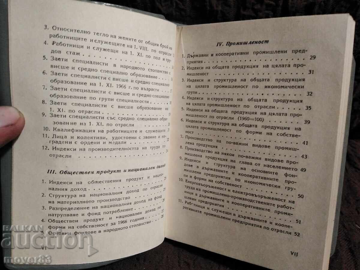 Δημοπρασία Στατιστικός οδηγός της HP Bulgaria. Έτος 1967 Δημοπρασία Στατιστικός οδηγός της HP Bulgaria. Έτος 1967