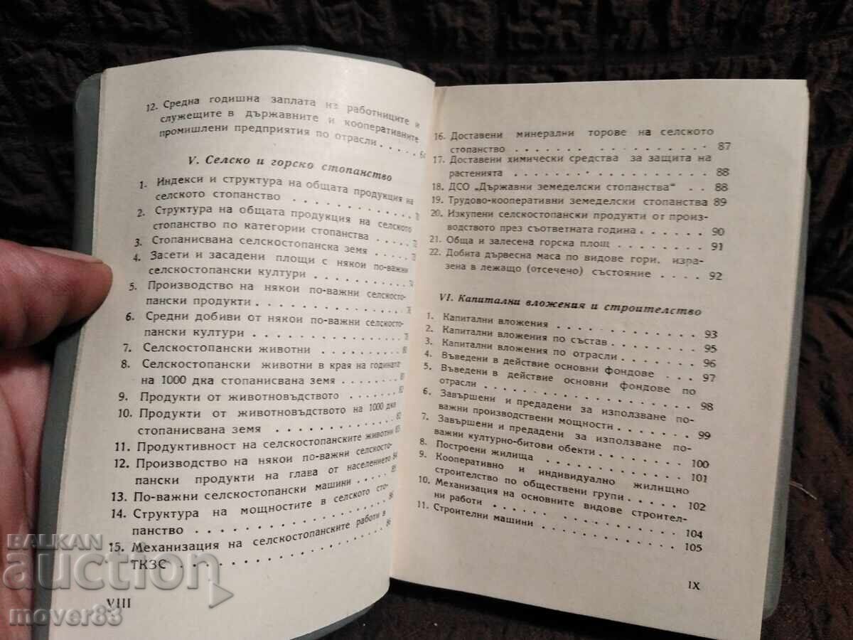Παράδοση Στατιστικός οδηγός της HP Bulgaria. Έτος 1967 Παράδοση Στατιστικός οδηγός της HP Bulgaria. Έτος 1967