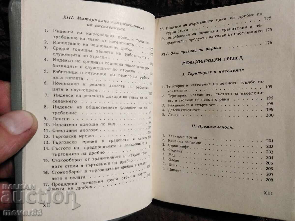 Στατιστικός οδηγός της HP Bulgaria. Έτος 1967 - 6 Στατιστικός οδηγός της HP Bulgaria. Έτος 1967 - 6