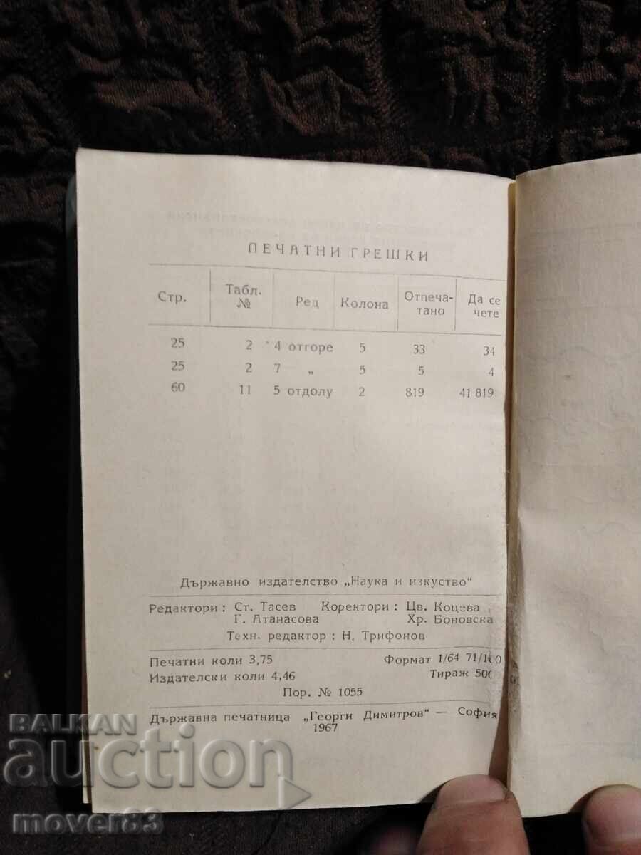 Στατιστικός οδηγός της HP Bulgaria. Έτος 1967 - 7 Στατιστικός οδηγός της HP Bulgaria. Έτος 1967 - 7