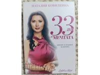 Ναταλία Κόμπιλκινα: 33 ημέρες μέχρι το όνειρο