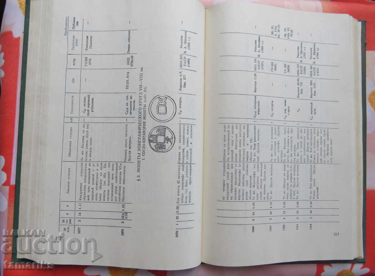 Auction General Catalog of Sogdian Bronze Coins Auction General Catalog of Sogdian Bronze Coins