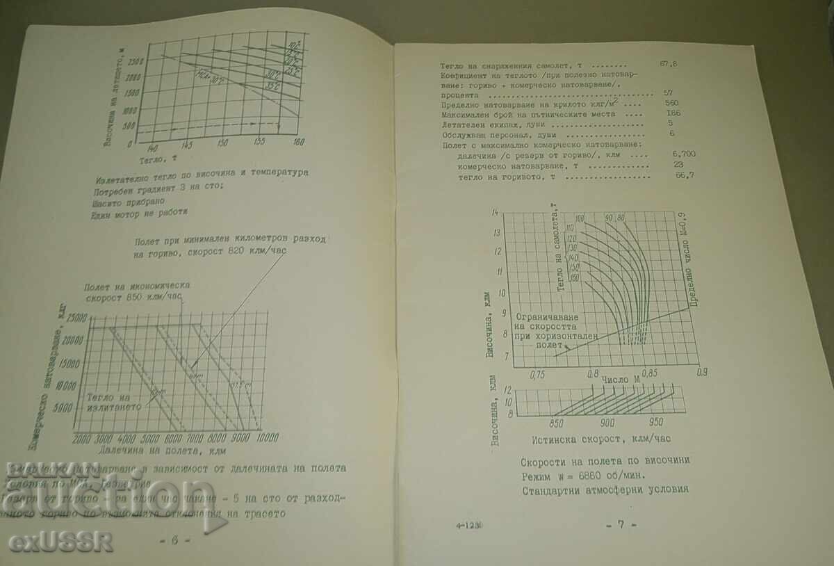ΙΛ 62 διαφημιστικό φυλλάδιο βιβλίο στα βουλγαρικά με τιμή € 15.34 | 30.00 BGN