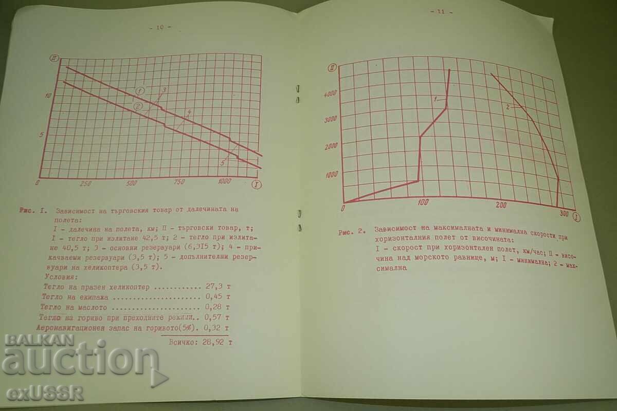 МИ 6 Вертолет рекламна брошура книжка на български - 5 МИ 6 Вертолет рекламна брошура книжка на български - 5
