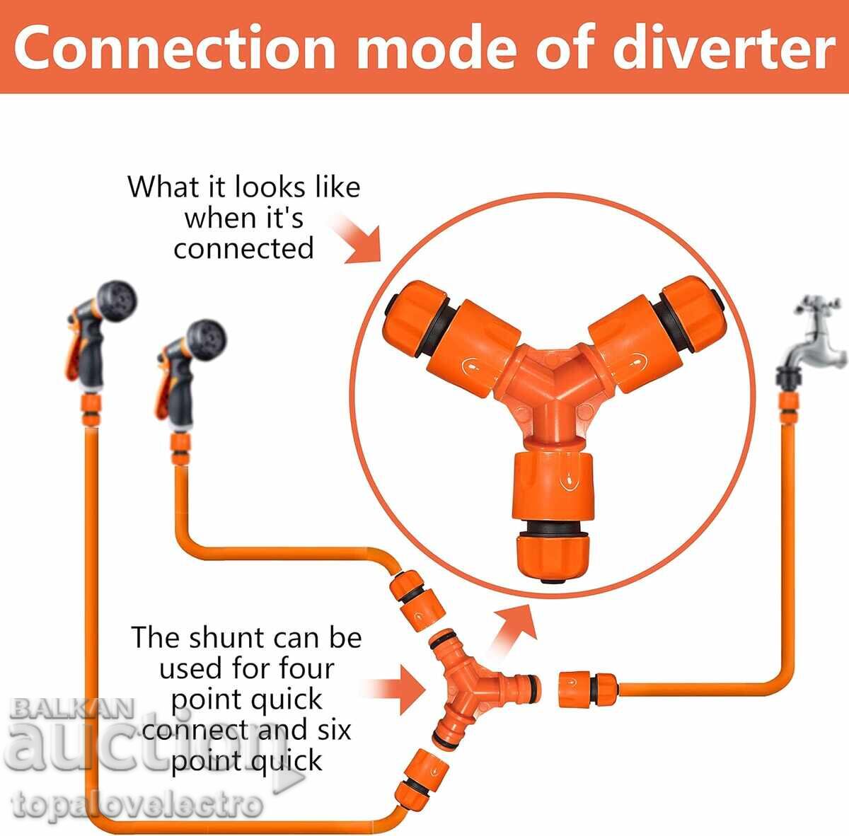 Auction  Set of 2 Garden Sprayers with 8 Modes Liquidation Sale