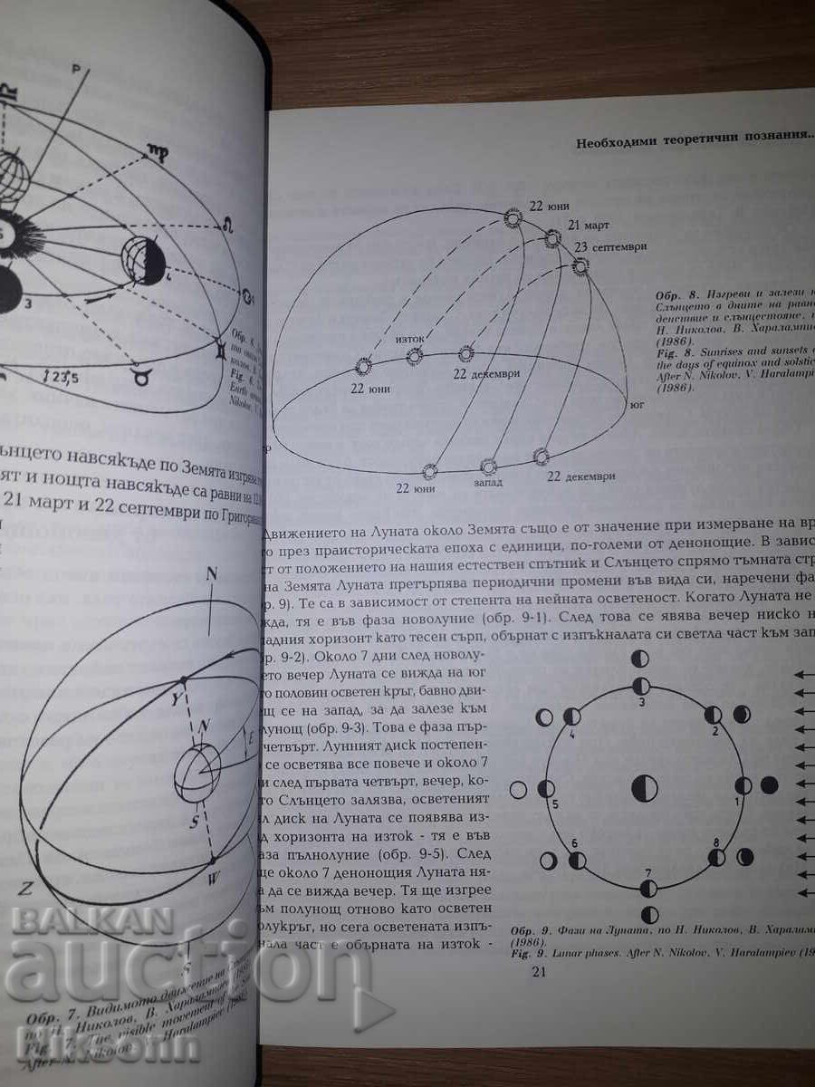 Δημοπρασία Αρχαιοαστρονομία