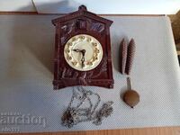 CEAS CUCU FAUR - URSS