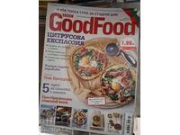 Περιοδικό Good Food: Έκρηξη Εσπεριδοειδών