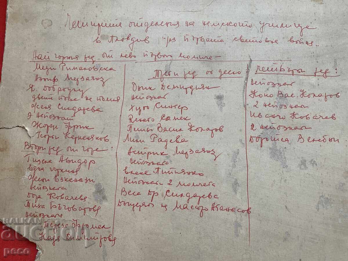 Γερμανικό σχολείο Φιλιππούπολης, Α' Παγκόσμιος Πόλεμος, παλιά φωτογραφία - 6