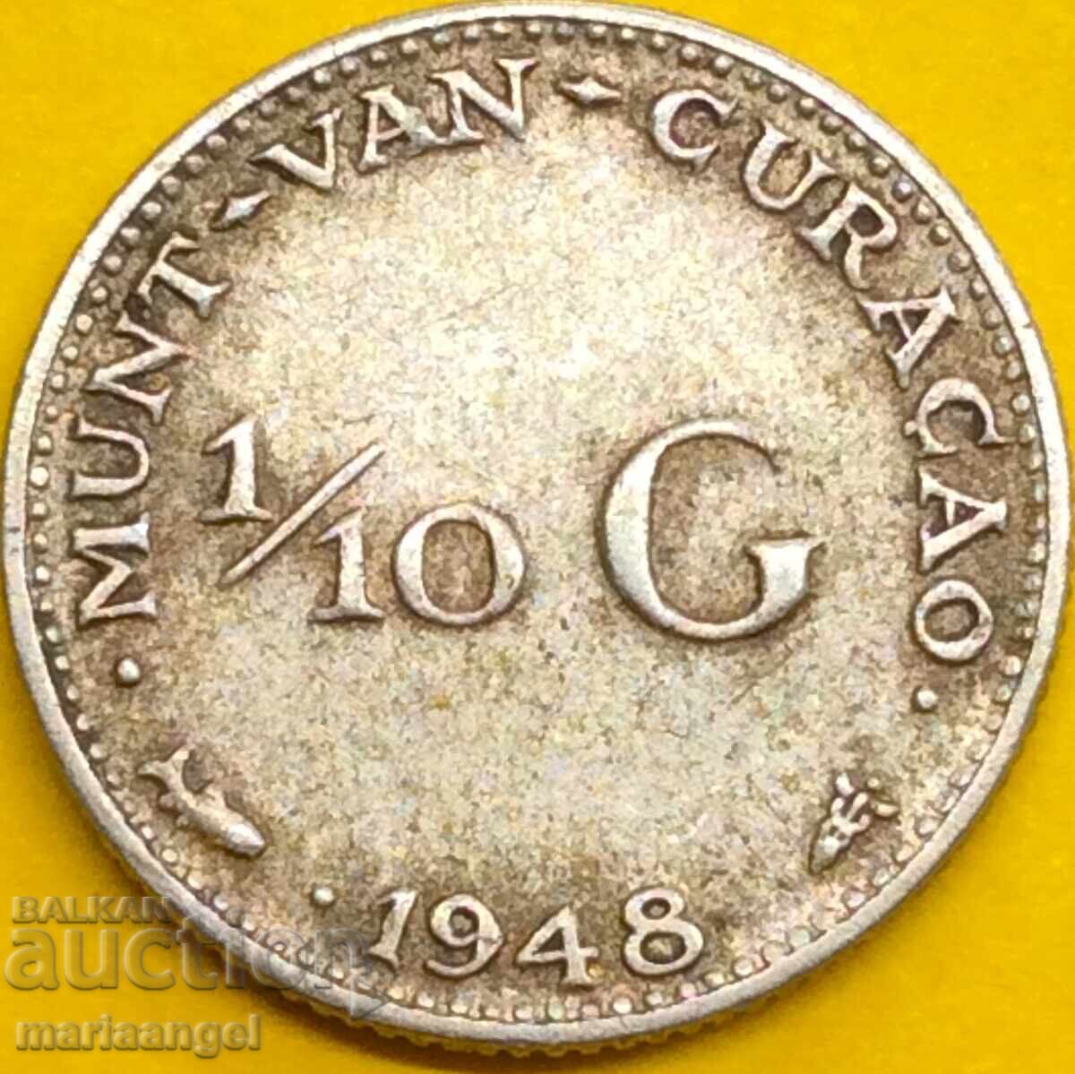 Olanda 1/10 gulden Curacao 1948 Wilhelmina Ag Olanda 1/10 gulden Curacao 1948 Wilhelmina Ag