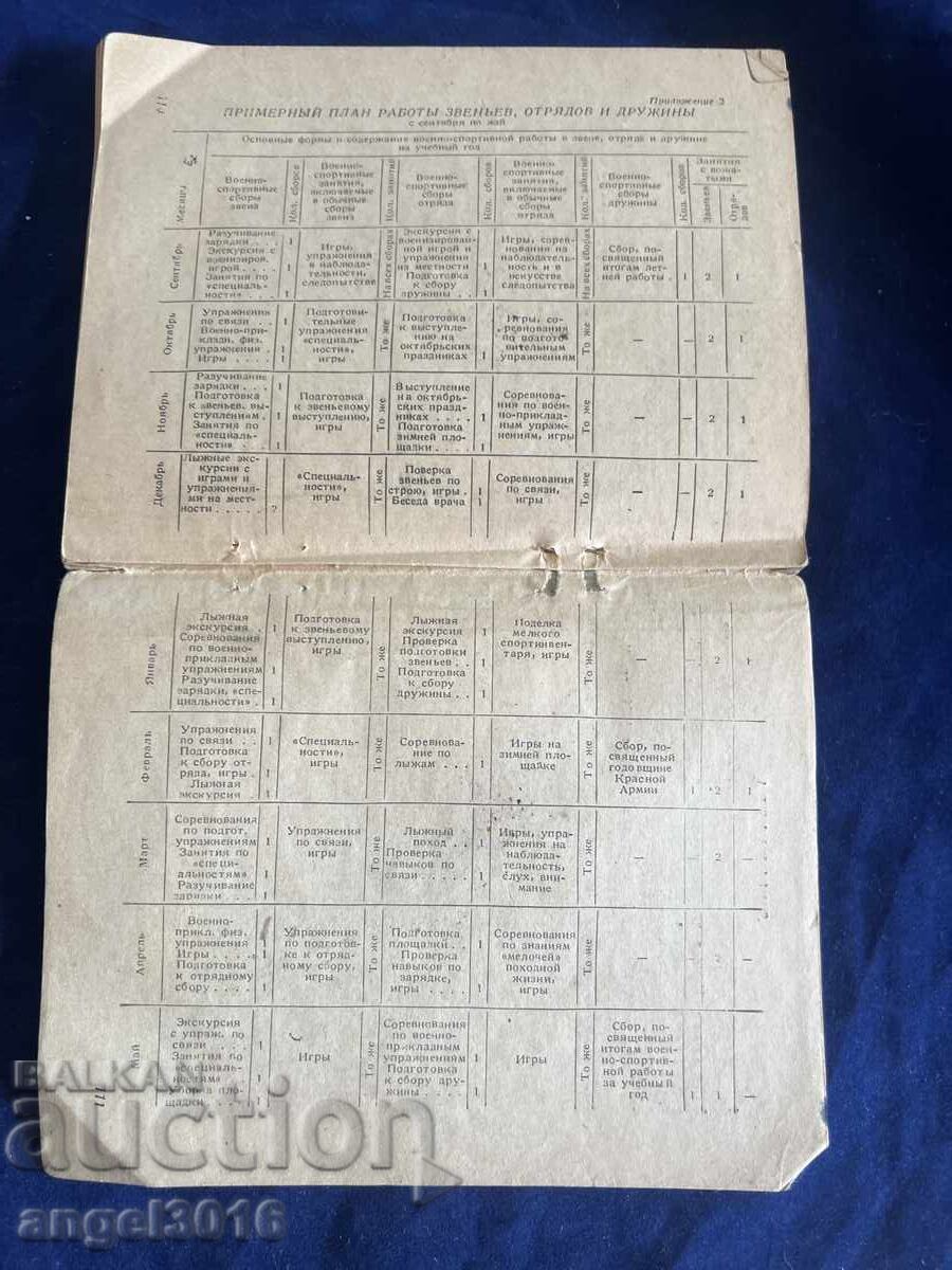 Για ιστορικούς, συλλέκτες - Προσφέρω το βιβλίο - "Voenno-sportivn - 6 Για ιστορικούς, συλλέκτες - Προσφέρω το βιβλίο - "Voenno-sportivn - 6