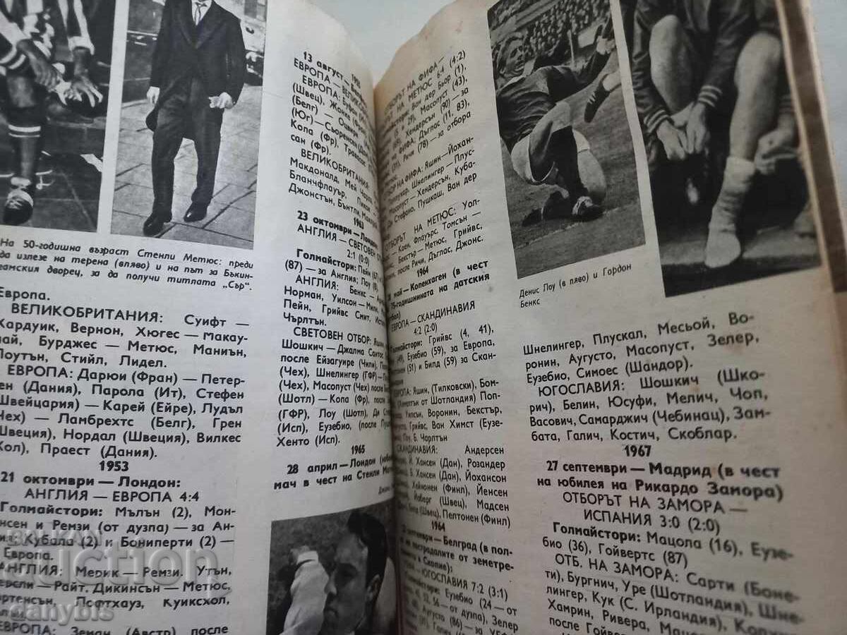 Delivery of Football 69