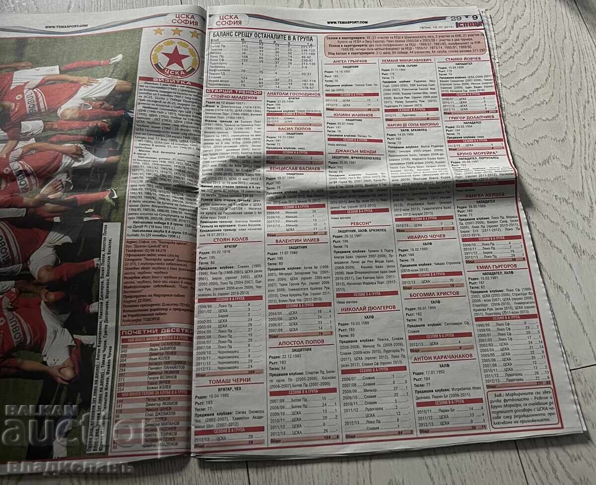 Δημοπρασία 40 str. BG FΟΥΤΜΠΟΛ Σεζόν 2013/14 με πολλή λεπτομερή στατιστική