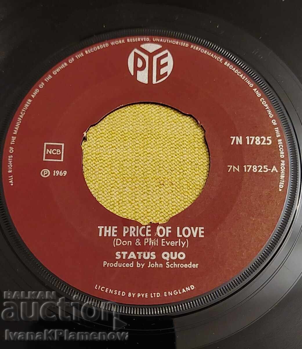 Auction Record for collectors Auction Record for collectors