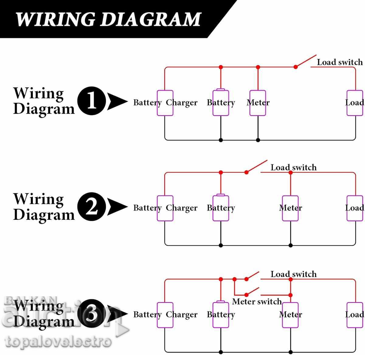 Auction  12V–84V Battery Capacity and Voltage Indicator