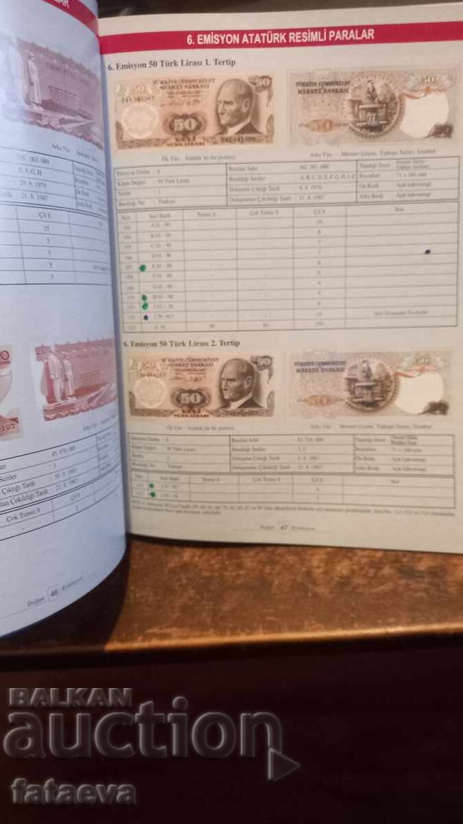 Catalog Turcia Bancnote și altele, foarte valoros cu preț 14.69 BGN | € 7.51 Catalog Turcia Bancnote și altele, foarte valoros cu preț 14.69 BGN | € 7.51