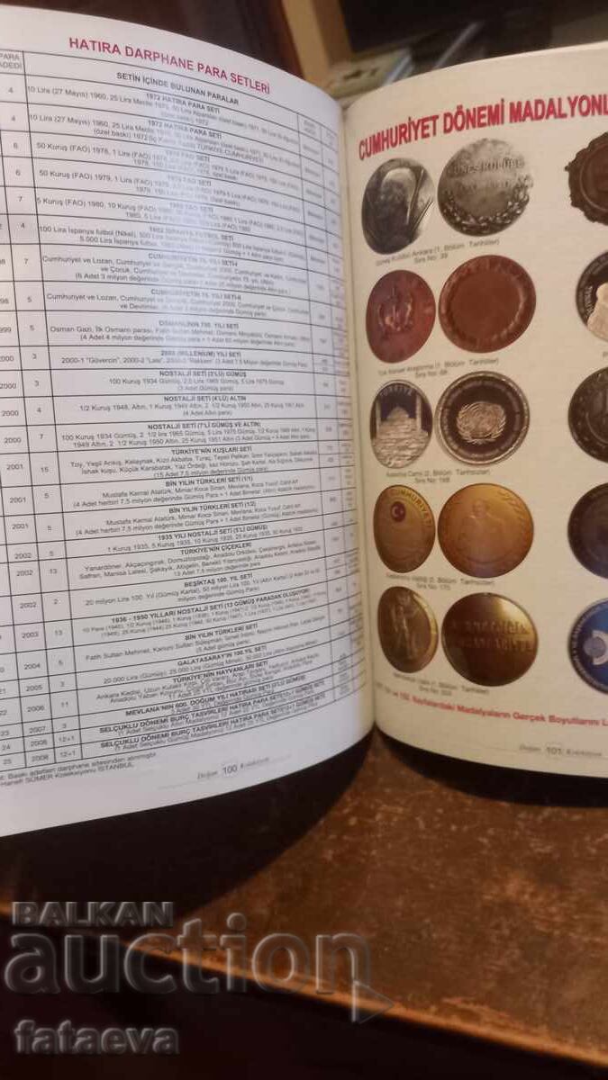 Licitație Catalog Turcia Bancnote și altele, foarte valoros Licitație Catalog Turcia Bancnote și altele, foarte valoros