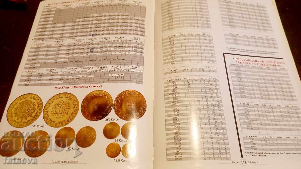 Catalog Turcia Bancnote și altele, foarte valoros - 5 Catalog Turcia Bancnote și altele, foarte valoros - 5