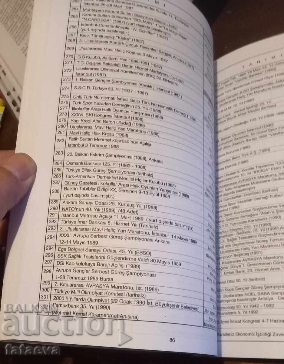 Catalog Turcia monede de colecție cu preț 13.69 BGN | € 7.00 Catalog Turcia monede de colecție cu preț 13.69 BGN | € 7.00