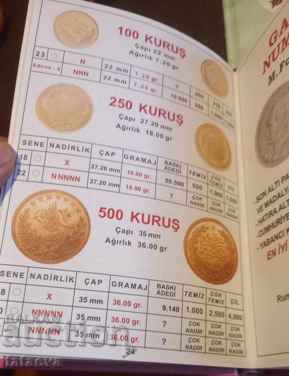 Cataloage 4 bucăți, Turcia. FOARTE UTILE cu preț 56.69 BGN | € 28.99 Cataloage 4 bucăți, Turcia. FOARTE UTILE cu preț 56.69 BGN | € 28.99